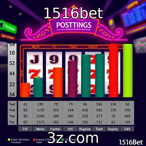 Comportamento dos apostadores em slots durante o último trimestre